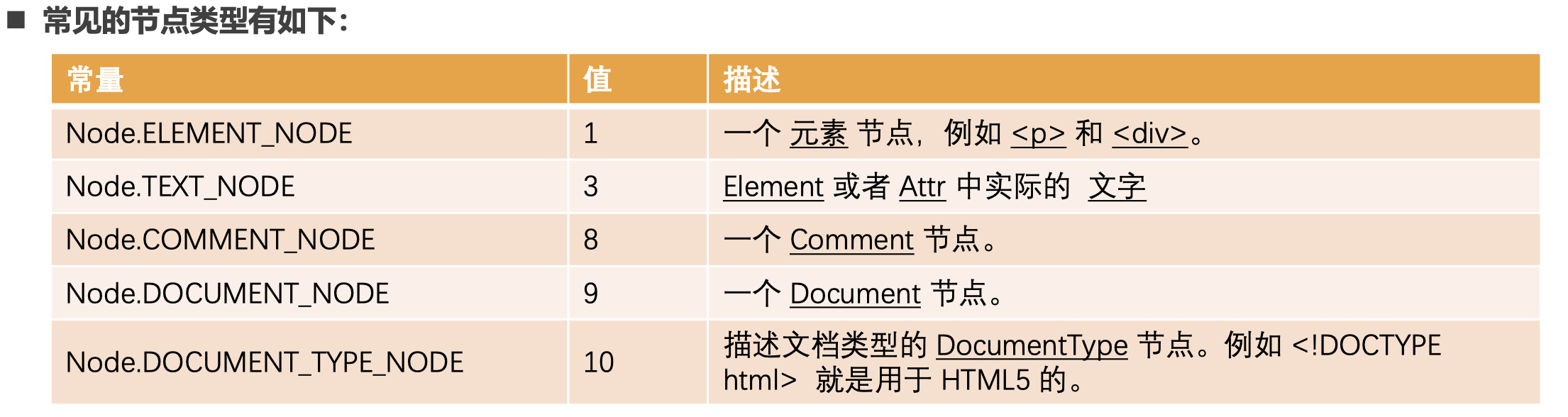 截屏2023-06-30 15.12.21